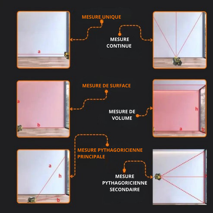 Télémètre Laser 3 en 1