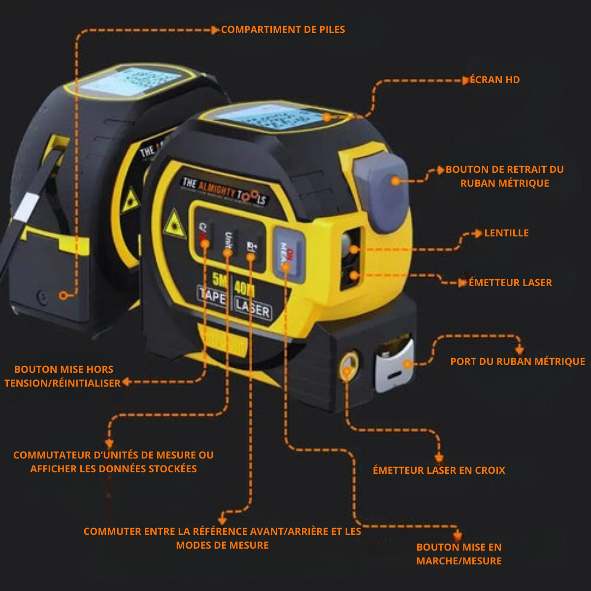 Le Tout-Puissant Souverain